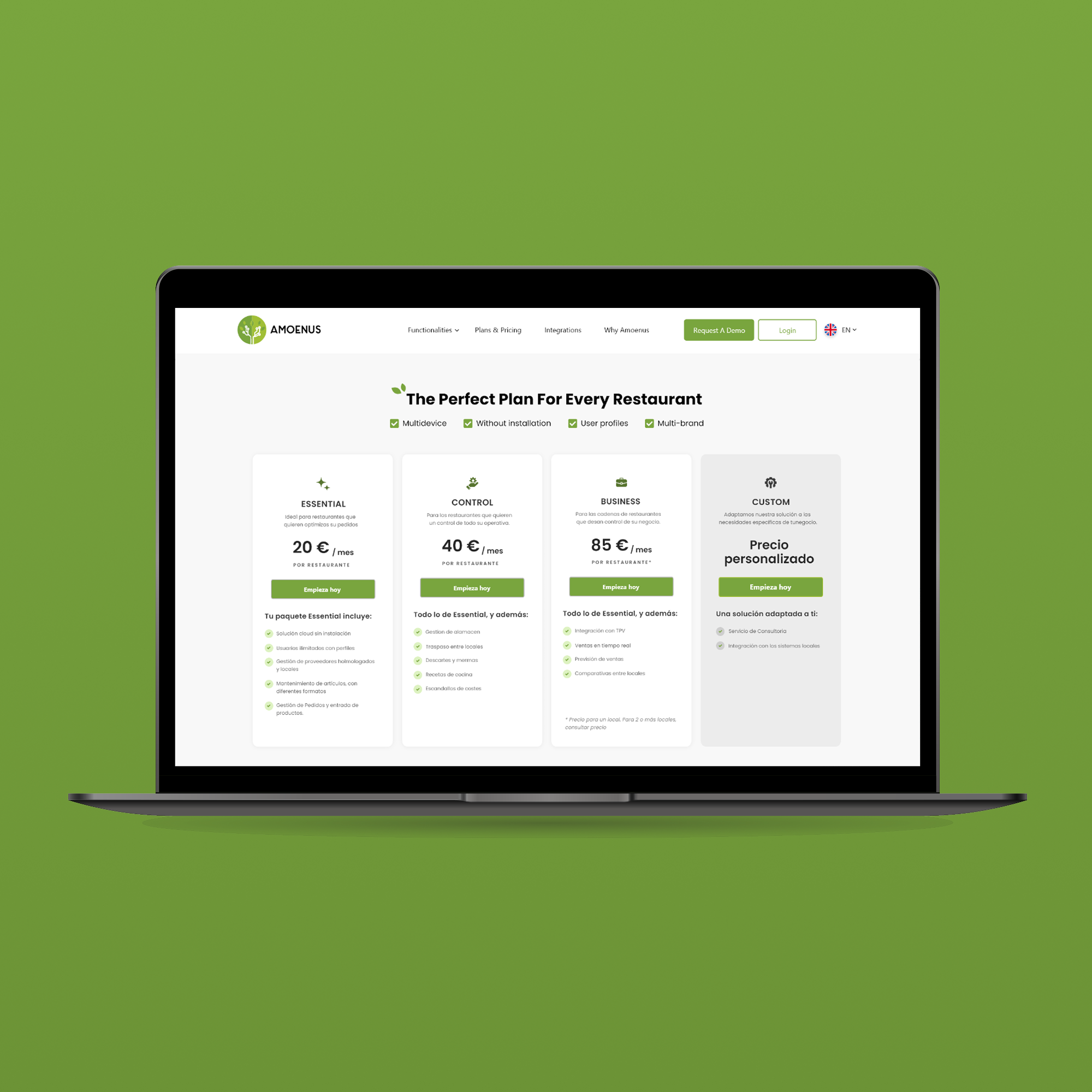 Healthcare support platform