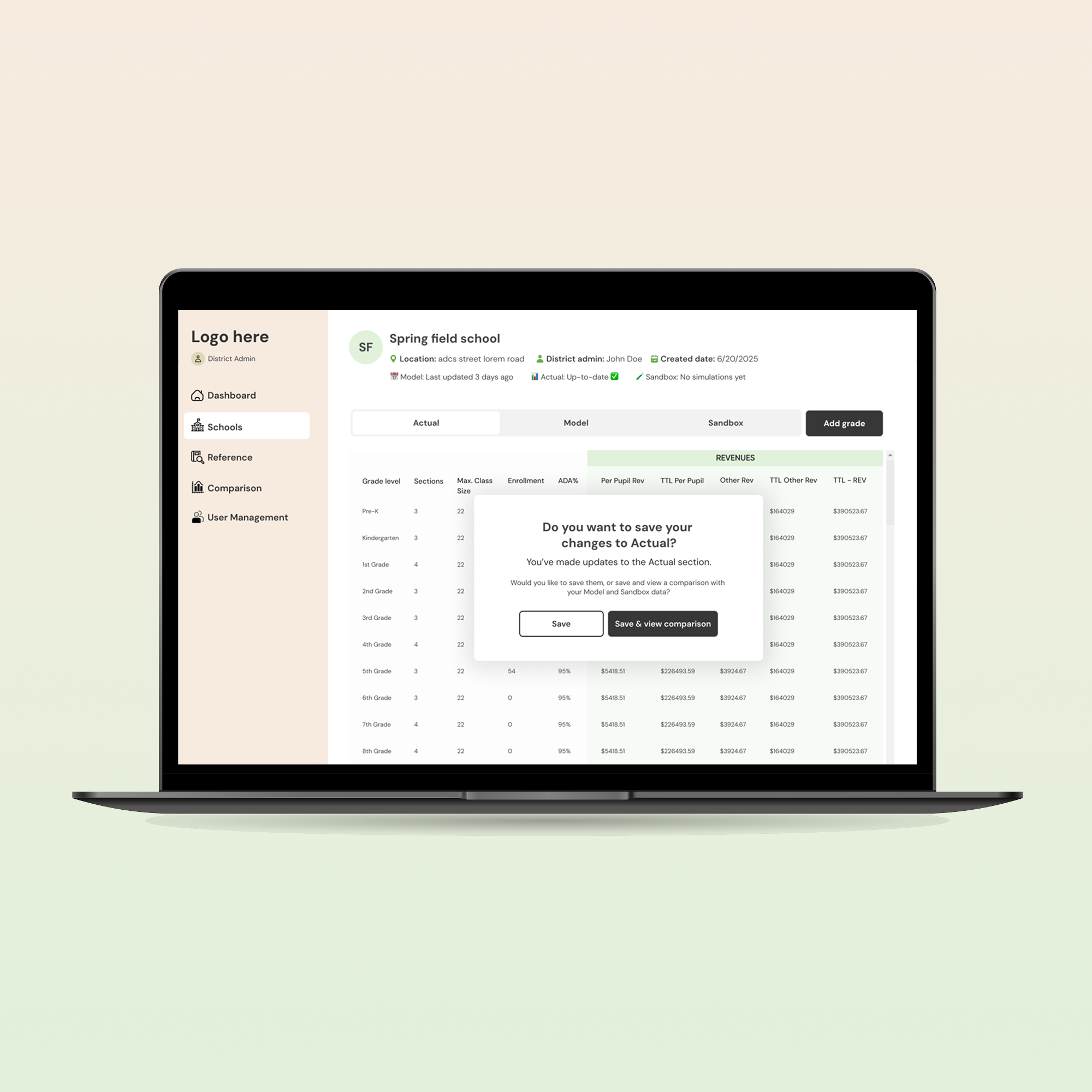 Healthcare support platform